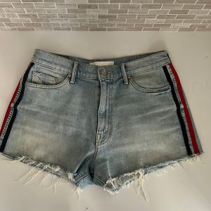 Mother Denim Shorts
